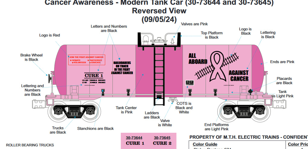 E-Z Catch Custom Cancer Awareness MTH Railking Cure 2 Modern Tank Car