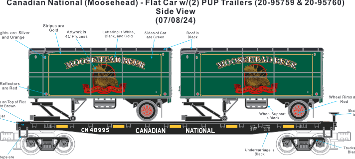 ( Sold Out ) E-Z Catch Custom MTH Premier Canadian National Flat with Moosehead Beer Pup Trailers Rd # 48995