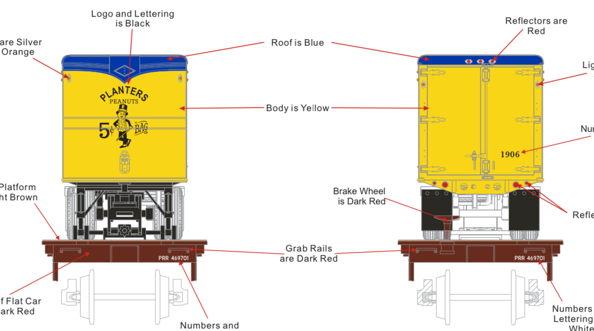 *PRE-ORDER* E-Z Catch Custom MTH Premier # 20-95952 Pennsylvania Flat Car W/ Planters Pup Trailers Rd # 469 701 - ETA 2027