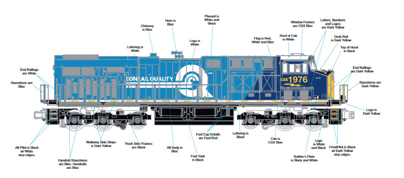 In Stock ( MTH Custom # 30-21258-1 ) Railking CSX Heritage Conrail ES44 ( cab 1976 )