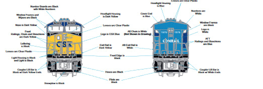 In Stock ( MTH Custom # 30-21258-1 ) Railking CSX Heritage Conrail ES44 ( cab 1976 )