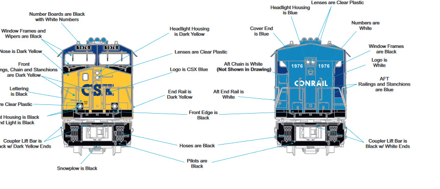 In Stock ( MTH Custom # 30-21258-1 ) Railking CSX Heritage Conrail ES44 ( cab 1976 )