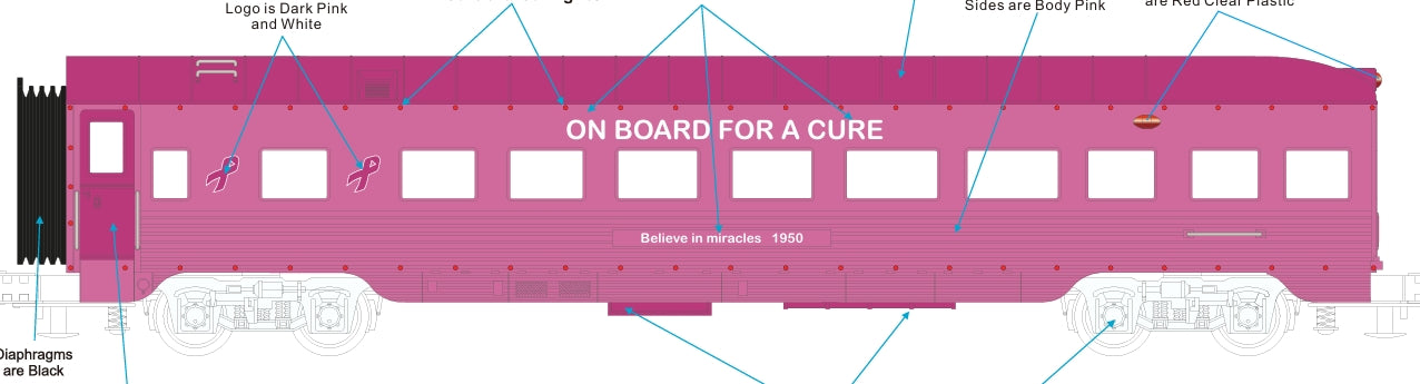 ETA November 2025 MTH E-Z CATCH CUSTOM FOUR CAR CANCER AWARENESS PASSENGER SET W/ RED LED LIGHTS