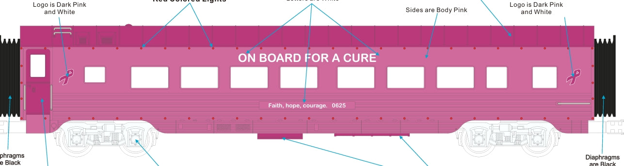 ETA November 2025 MTH E-Z CATCH CUSTOM FOUR CAR CANCER AWARENESS PASSENGER SET W/ RED LED LIGHTS