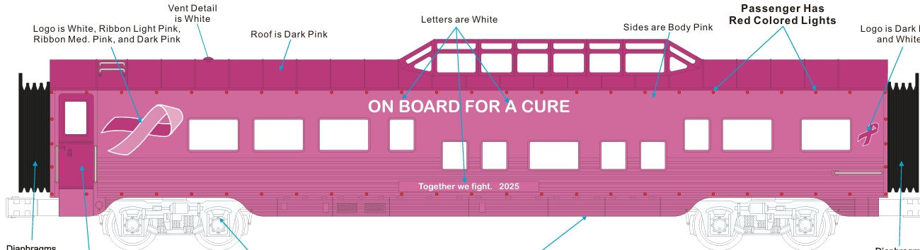 ETA November 2025 MTH E-Z CATCH CUSTOM FOUR CAR CANCER AWARENESS PASSENGER SET W/ RED LED LIGHTS