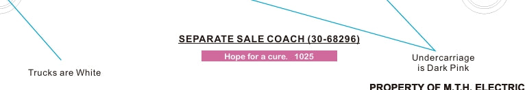 ETA November 2025, Cancer Awareness 60’ Streamlined Passenger w/ Red LED’s - Separate Sale Coach Car # 30-68296)