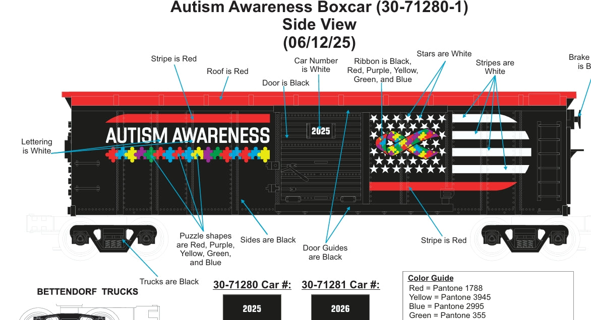 ETA DECEMBER 2025 ( E-Z CATCH AUTISM AWARENESS CUSTOM MTH RAILKING BOX CAR 2025