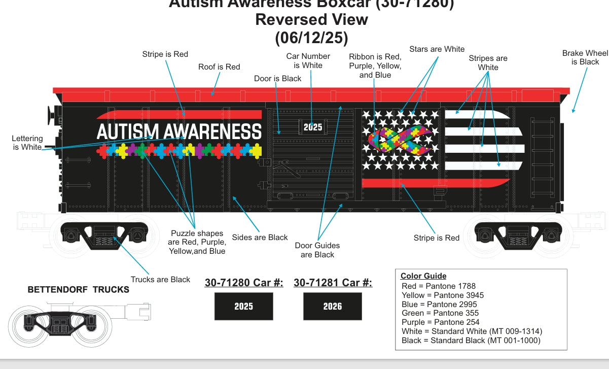 ETA DECEMBER 2025 ( E-Z CATCH AUTISM AWARENESS CUSTOM MTH RAILKING BOX CAR 2025