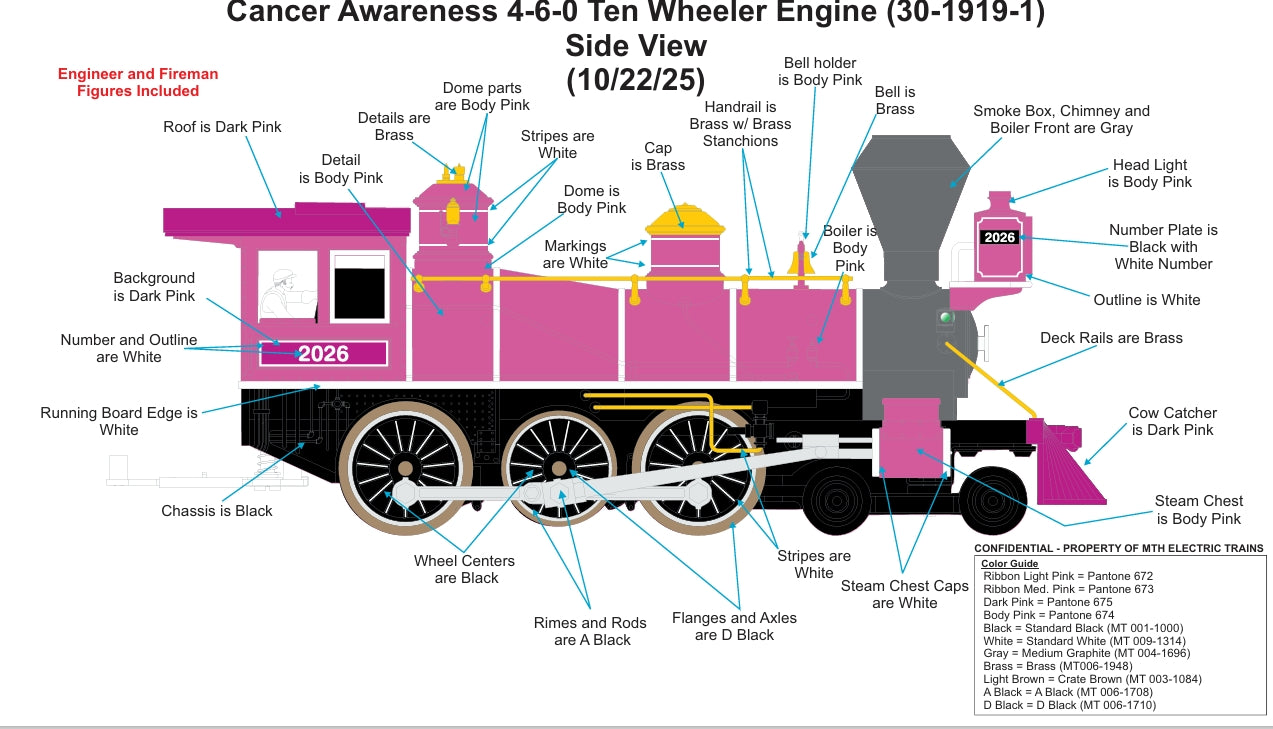 ETA April 2026 E-Z Catch Custom Railking 4-6-0 ( Cancer Awareness ) Ten Wheeler Steam Engine & Tender # 30-1919-1