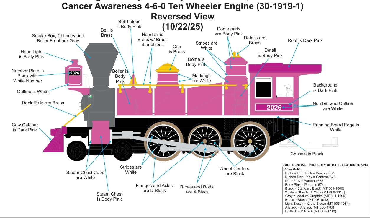 ETA April 2026 E-Z Catch Custom Railking 4-6-0 ( Cancer Awareness ) Ten Wheeler Steam Engine & Tender # 30-1919-1