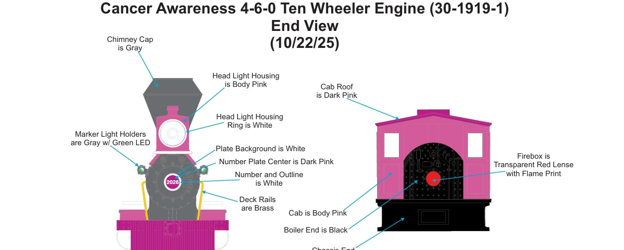 ETA April 2026 E-Z Catch Custom Railking 4-6-0 ( Cancer Awareness ) Ten Wheeler Steam Engine & Tender # 30-1919-1