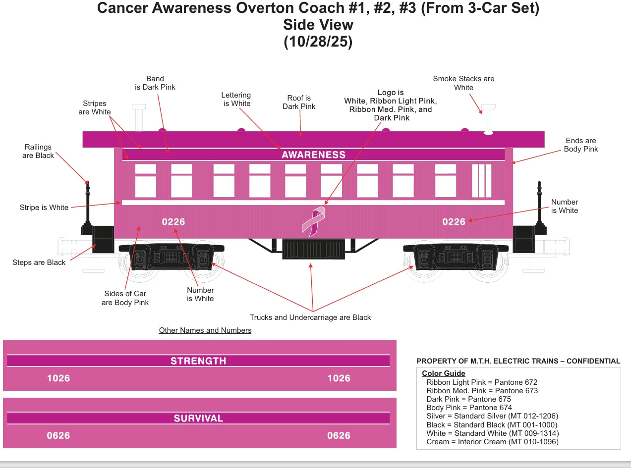 ( ETA April 2026 ) E-Z Catch Custom O Gauge RailKing Cancer Awareness 3-Car Overton Passenger Coach Set