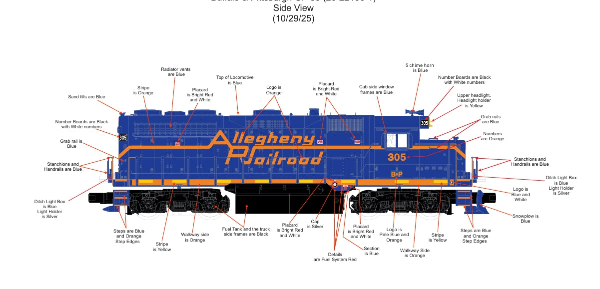 ( ETA Spring 2026 ) E-Z Catch Custom Buffalo & Pittsburgh GP35 MTH Premier Cab # 305 with Ditch Lights