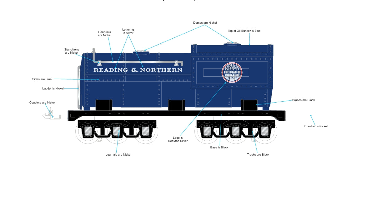 ( ETA January 2026 ) CUSTOM Reading & Northern Tinplate Traditions 400E Steam Locomotive