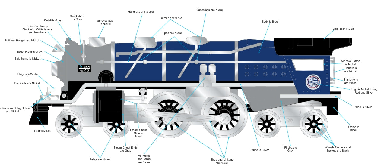 ( ETA January 2026 ) CUSTOM Reading & Northern Tinplate Traditions 400E Steam Locomotive