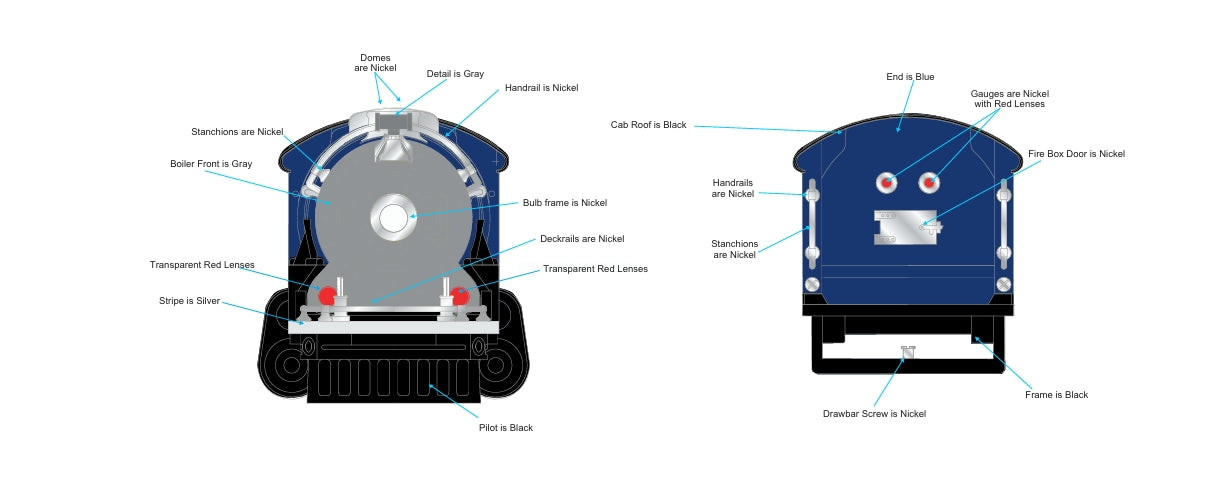( ETA January 2026 ) CUSTOM Reading & Northern Tinplate Traditions 400E Steam Locomotive