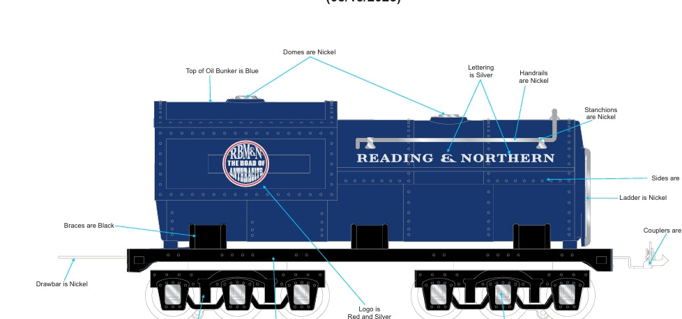 ( ETA January 2026 ) CUSTOM Reading & Northern Tinplate Traditions 400E Steam Locomotive
