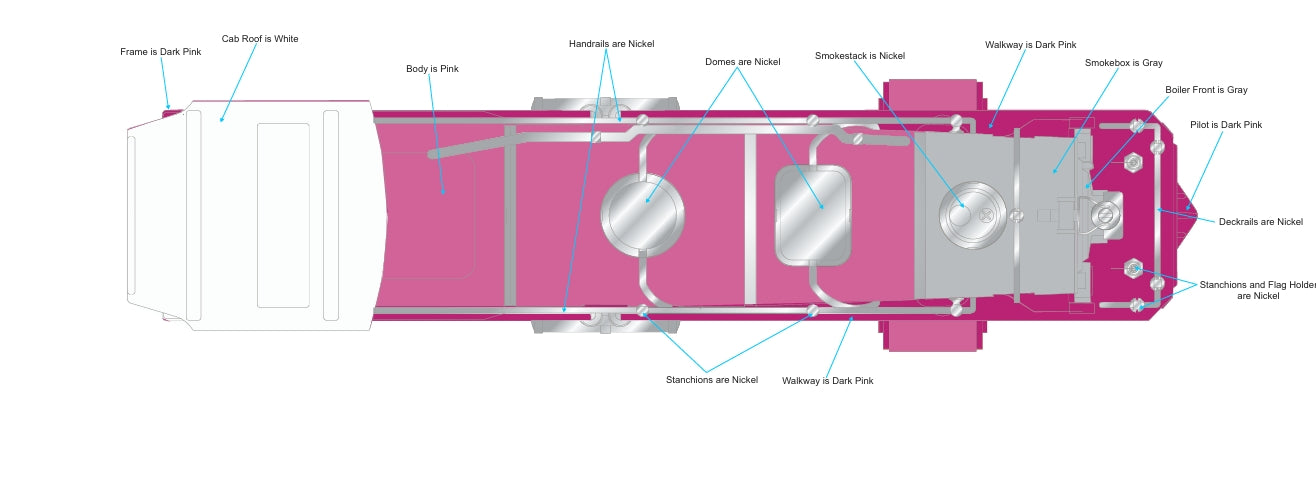 ETA January / Feb. 2026 ( E-Z Catch Custom MTH Tinplate Standard Gauge 400E Cancer Awareness Loco & Tender Proto 3.0