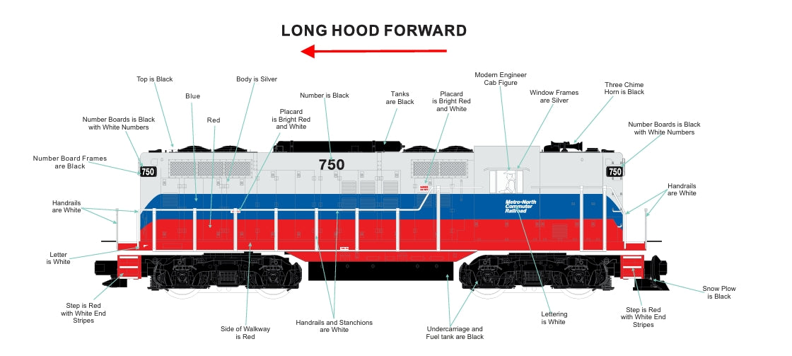 IN STOCK Exclusive E-Z Catch MTH Premier Metro North GP-9 ( Cab 750 )