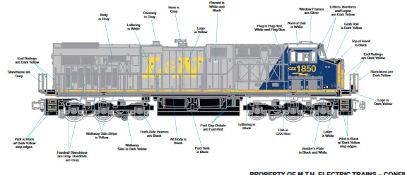 SOLD OUT ( Custom ) MTH # 30-21259-1 ES44AC Imperial Diesel Engine With Proto-Sound 3.0 - Louisville & Nashville CSX Heritage Cab 1850