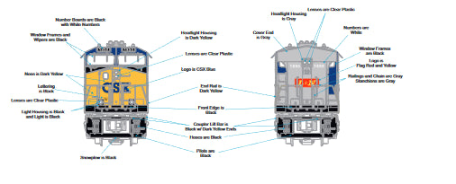 SOLD OUT ( Custom ) MTH # 30-21259-1 ES44AC Imperial Diesel Engine With Proto-Sound 3.0 - Louisville & Nashville CSX Heritage Cab 1850