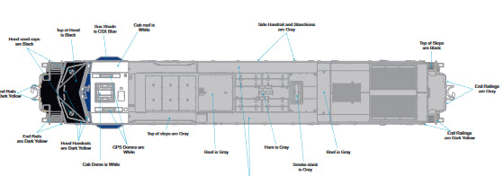 SOLD OUT ( Custom ) MTH # 30-21259-1 ES44AC Imperial Diesel Engine With Proto-Sound 3.0 - Louisville & Nashville CSX Heritage Cab 1850