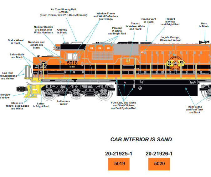 SOLD OUT ( Custom Run ) Buffalo & Pittsburgh MTH SD-50 Premier O Scale # 5020