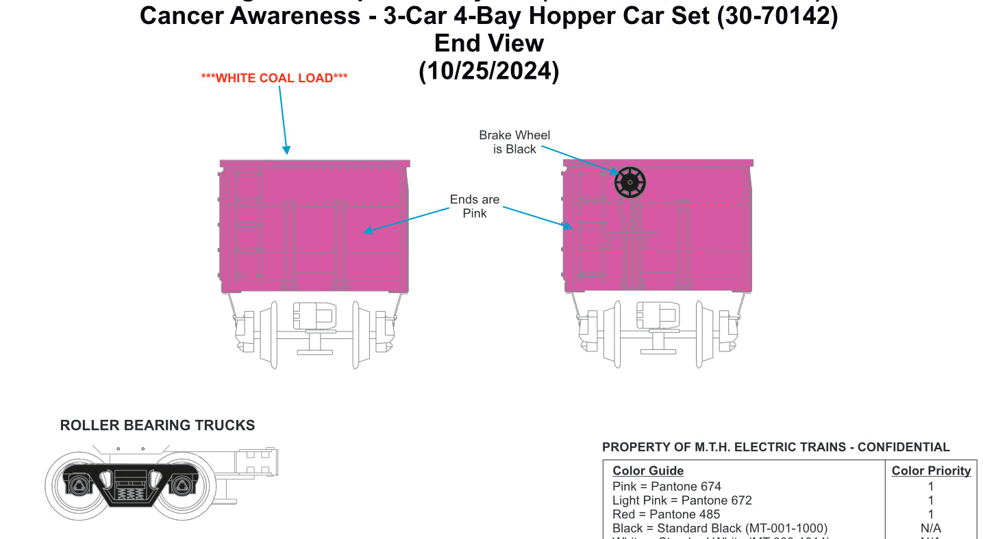In Stock, Tariff fee included, ( Cancer Awareness 3-Car set ) E-Z Catch Custom Railking Hoppers with White Coal Load