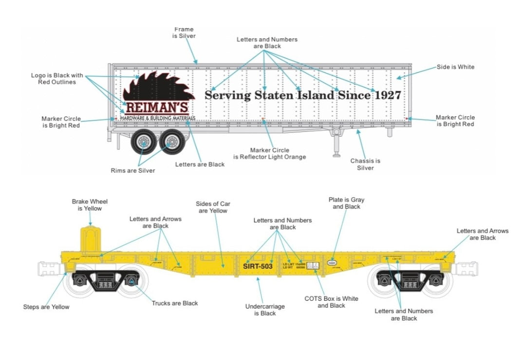 *PRE-ORDER* E-Z Catch Custom MTH # 30-78601 SIRT O Gauge Flat Car # 505 w/ REIMANS HARDWARE Trailer  (ETA Late 2026)