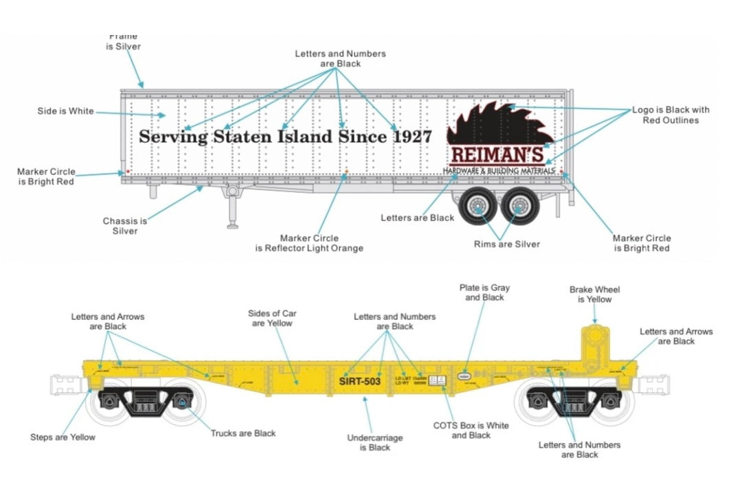 *PRE-ORDER* E-Z Catch Custom MTH # 30-78601 SIRT O Gauge Flat Car # 505 w/ REIMANS HARDWARE Trailer  (ETA Late 2026)