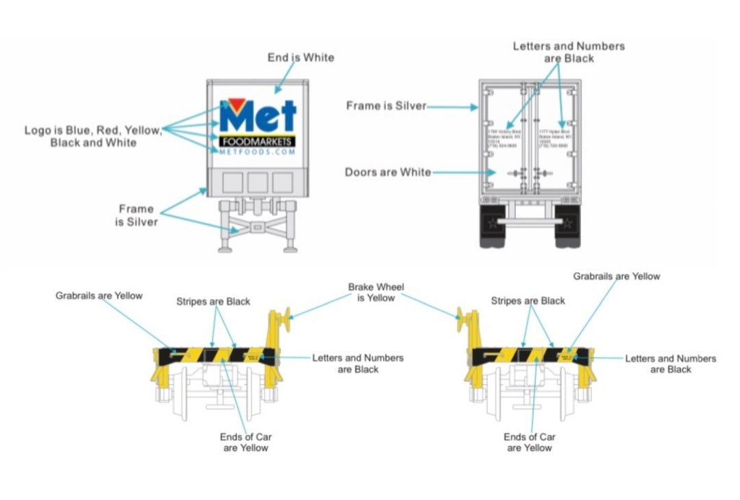 *PRE-ORDER* E-Z Catch Custom MTH # 30-76987 SIRT O Gauge Flat Car # 501 w/ MET FOODS Trailer  (ETA Late 2026)