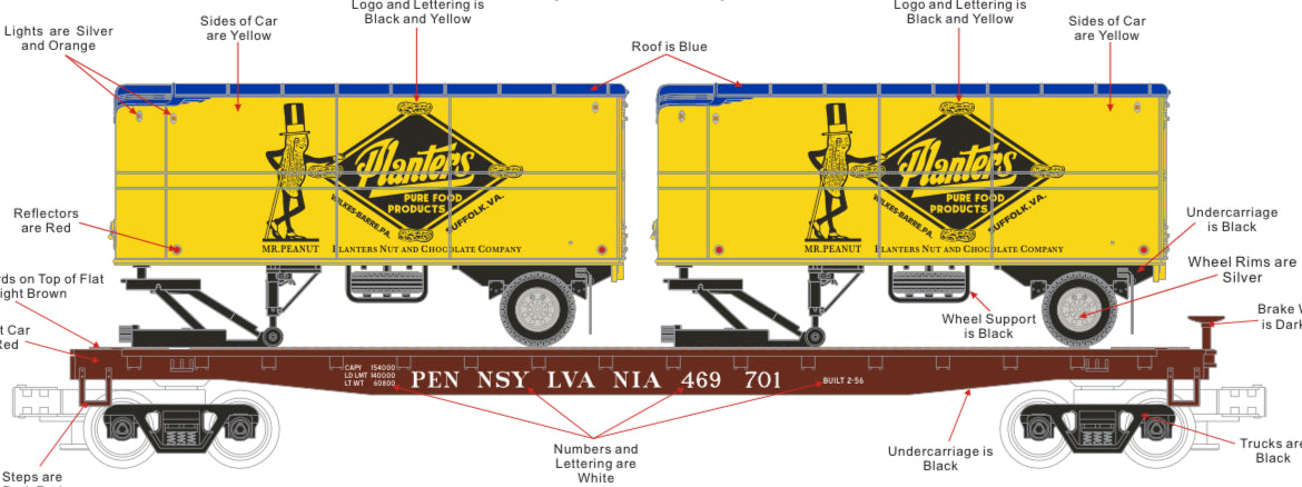 *PRE-ORDER* E-Z Catch Custom MTH Premier # 20-95952 Pennsylvania Flat Car W/ Planters Pup Trailers Rd # 469 701 - ETA 2027