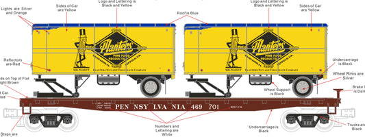 *PRE-ORDER* TWO PACK E-Z Catch Custom MTH Premier # 20-95952 / 20-95953 Pennsylvania Flat Car W/ Planters Pup Trailers - ETA 2027