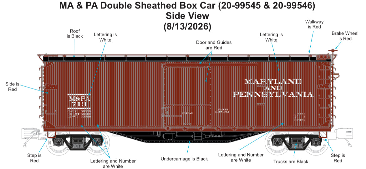 *PRE-ORDER* E-Z Catch Custom MTH Premier # 20-99545 Maryland & Pennsylvania 40' USRA Double Sheathed Box Car Rd # 713 - ETA 2027