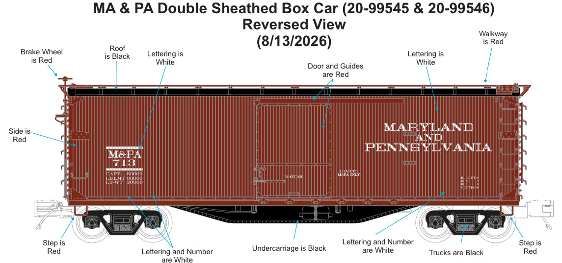 *PRE-ORDER* E-Z Catch Custom MTH Premier # 20-99545 Maryland & Pennsylvania 40' USRA Double Sheathed Box Car Rd # 713 - ETA 2027