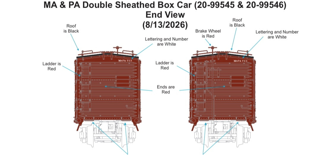 *PRE-ORDER* E-Z Catch Custom MTH Premier # 20-99545 Maryland & Pennsylvania 40' USRA Double Sheathed Box Car Rd # 713 - ETA 2027