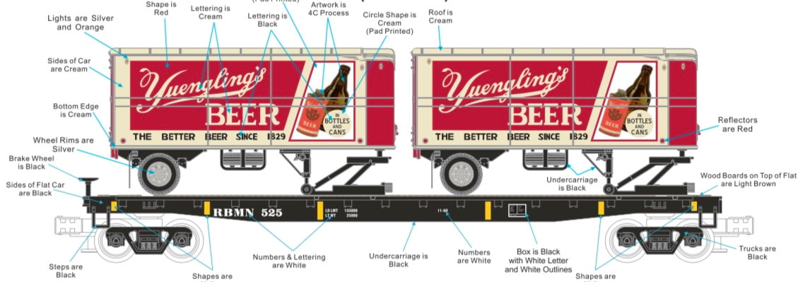 *PRE-ORDER* E-Z Catch Exclusive MTH Premier # 20-95948 Reading & Blue Mountain Flat Car w/ Yuengling’s Pup Trailers Rd # 525 - ETA 2027