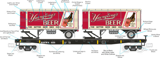 *PRE-ORDER* E-Z Catch Exclusive MTH Premier # 20-95949 Reading & Blue Mountain Flat Car w/ Yuengling’s Pup Trailers Rd # 529 - ETA 2027