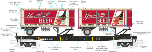 *PRE-ORDER* TWO PACK E-Z Catch Exclusive MTH Premier # 20-95948 / 20-95949 Reading & Blue Mountain Flat Car w/ Yuengling’s Pup Trailers Rd # 525 & 529 - ETA 2027