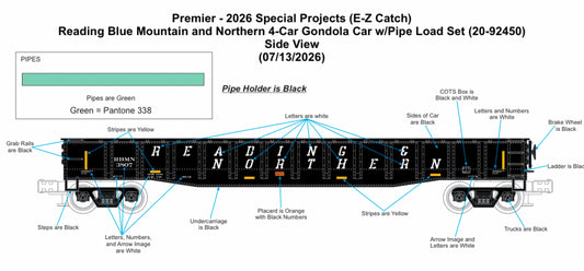 *PRE-ORDER* E-Z Catch Exclusive MTH Premier # 20-92450 Reading Blue Mountain & Northern 4-Car Gondola Car w/ Pipe Load Set - 3 Rail - ETA 2027