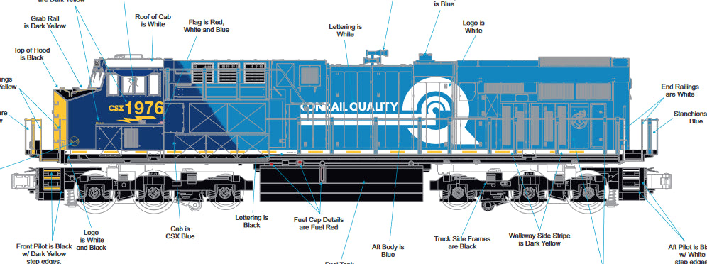 In Stock ( MTH Custom # 30-21258-1 ) Railking CSX Heritage Conrail ES44 ( cab 1976 )