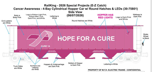 Pre Order ETA Late 2026 E-Z Catch Cure 14 Custom Cancer Awareness 4-Bay Cylindrical Hopper with LEDs