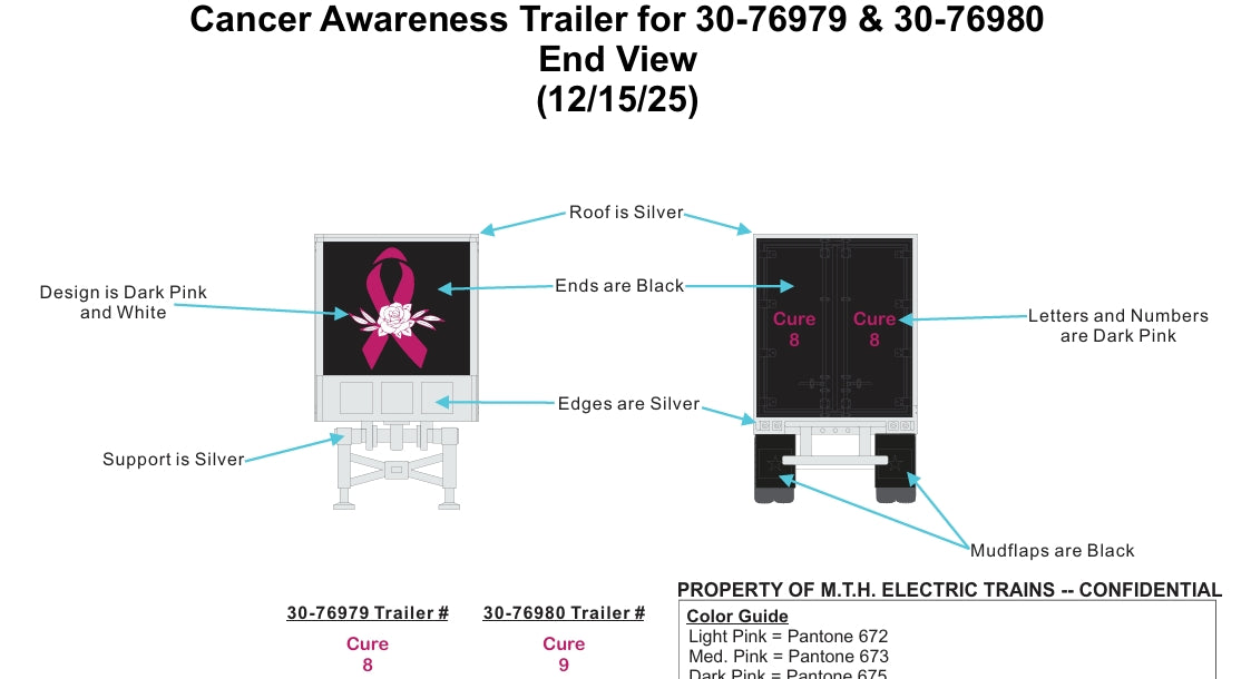 ( Pre Order ) ETA June 2026 ( Cure 8 ) Cancer Awareness Custom MTH RailKing # 30‑76979
