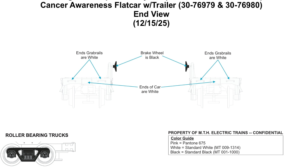 ( Pre Order ) ETA June 2026 ( Cure 8 ) Cancer Awareness Custom MTH RailKing # 30‑76979