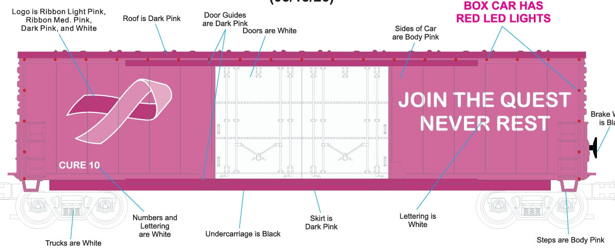 *PRE-ORDER* Custom MTH RailKing # 30-70172 Cancer Awareness 4-Car 50' Double Door Box Car Artwork w/ Red LED Lights (ETA Late 2026)