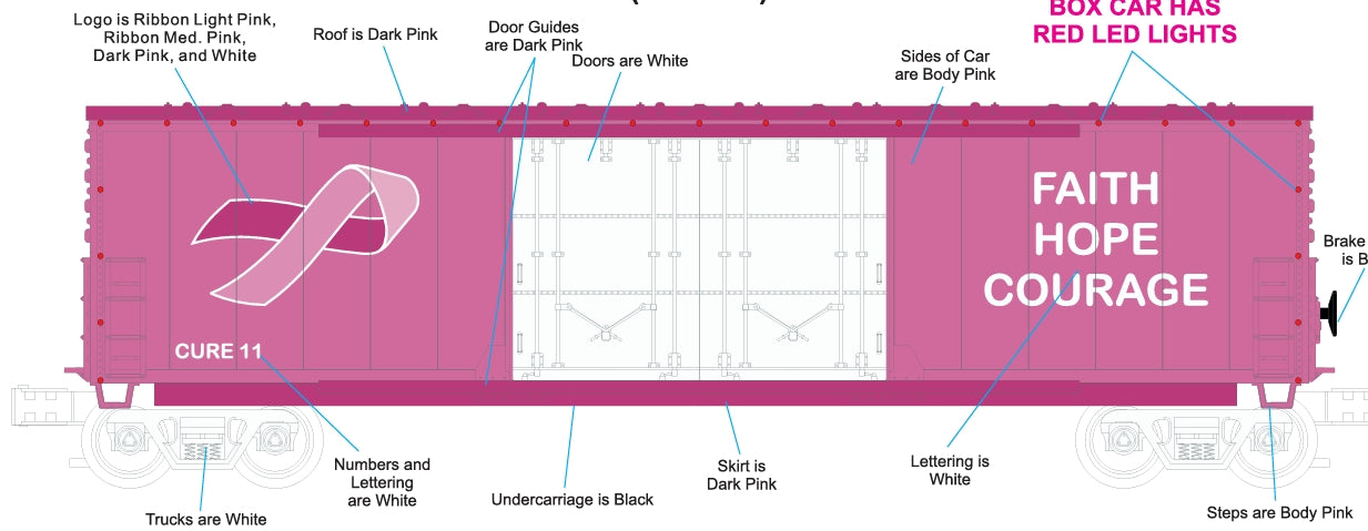 *PRE-ORDER* Custom MTH RailKing # 30-70172 Cancer Awareness 4-Car 50' Double Door Box Car Artwork w/ Red LED Lights (ETA Late 2026)