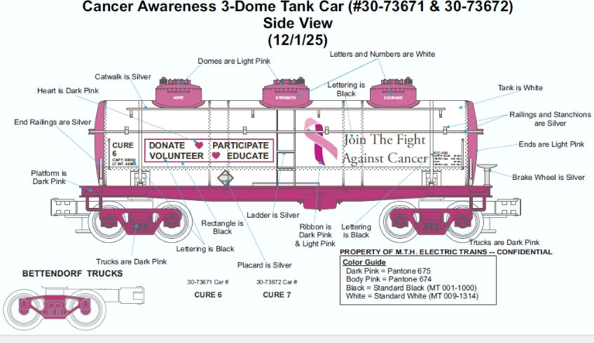 *PRE-ORDER* E-Z Catch Custom MTH RailKing # 30-73671 Cancer Awareness 3-Dome Tank Car Rd # Cure 6