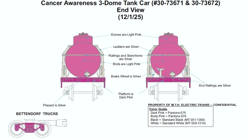 *PRE-ORDER* E-Z Catch Custom MTH RailKing # 30-73672 Cancer Awareness 3-Dome Tank Car Rd # Cure 7