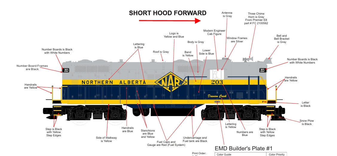 ( ETA Late 2025 ) E-Z Catch Custom Northern Alberta Railway Cab 203  MTH Premier GP-9 # 20-22025-1