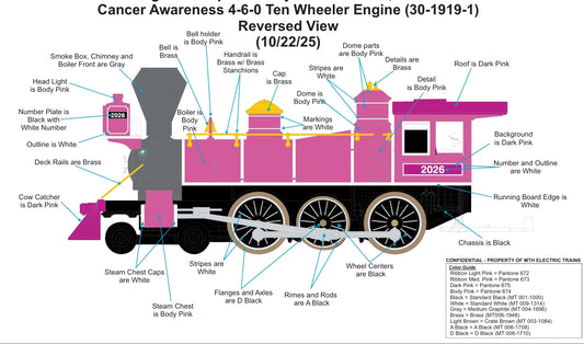 ETA April 2026 E-Z Catch Custom Railking 4-6-0 ( Cancer Awareness ) Ten Wheeler Steam Engine & Tender # 30-1919-1